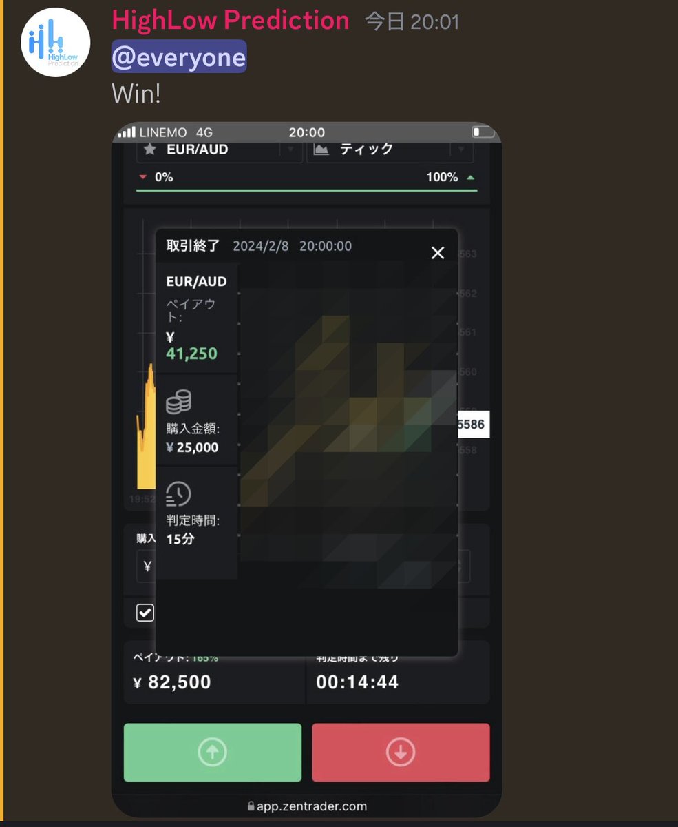 2/8 無料配信成績
2戦2勝0敗