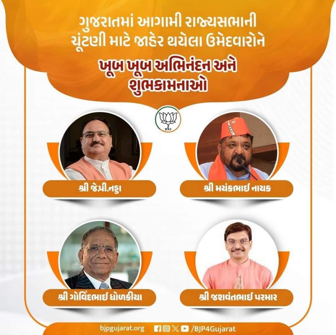 Jigarpatel__'s tweet photo. ભારતીય જનતા પાર્ટીના માનનીય રાષ્ટ્રીય અધ્યક્ષ શ્રી @JPNadda  જી, ભારતીય જનતા પાર્ટી બક્ષીપંચ મોરચાના પ્રદેશ પ્રમુખ શ્રી @MayankNayakBJP , શ્રી @govinddholakia તથા @jparmar7479 ને રાજ્યસભાના સાંસદ તરીકે ચૂંટાવવા બદલ ખૂબ ખૂબ અભિનંદન. https://t.co/lKTz81lc5V