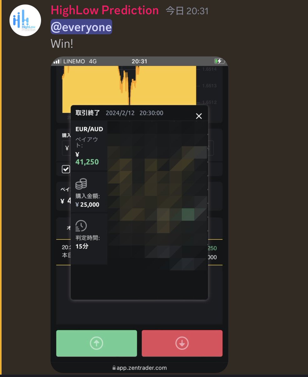 2/12 無料配信成績
2戦2勝0敗