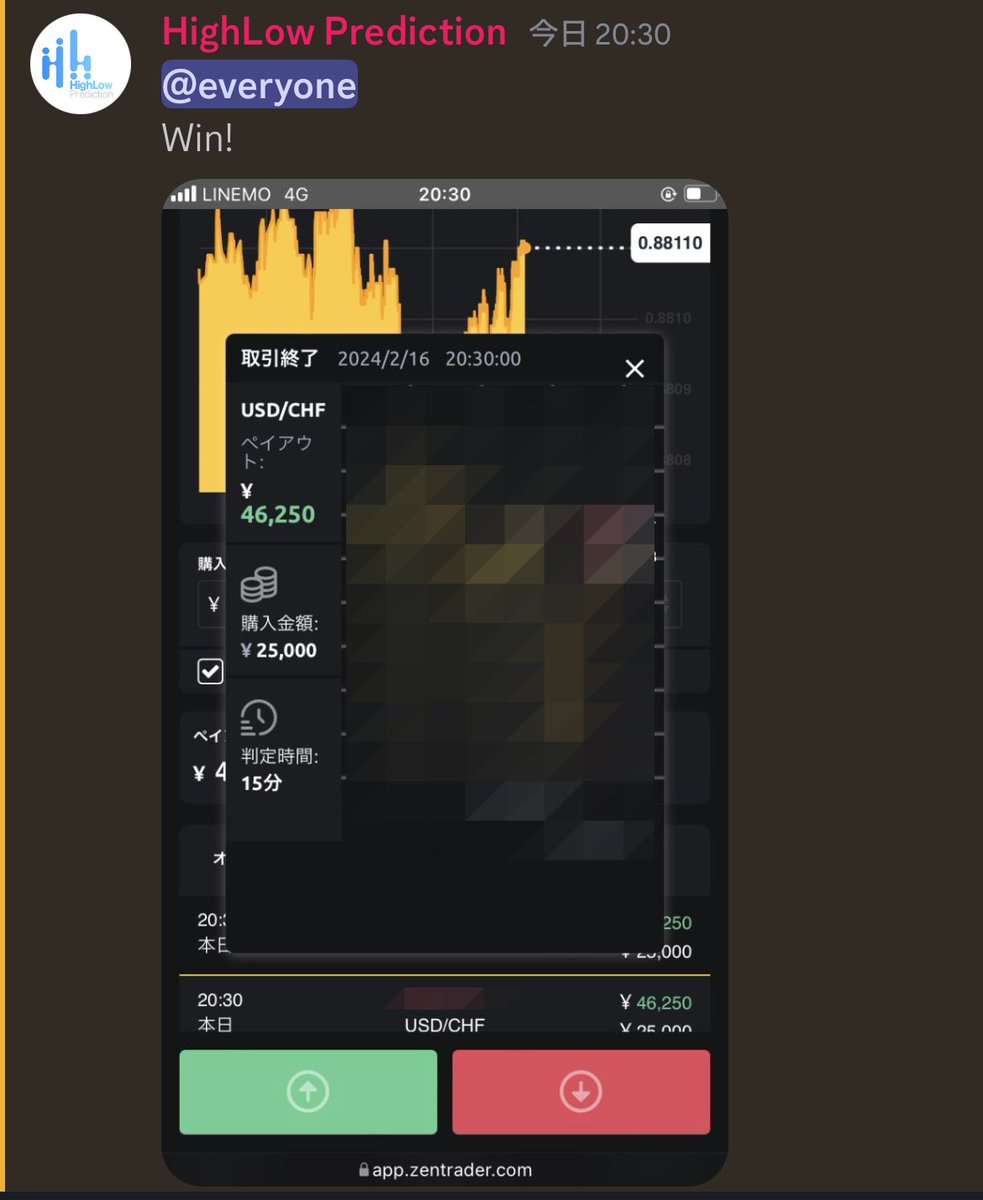 2/16 無料配信成績
2戦2勝0敗