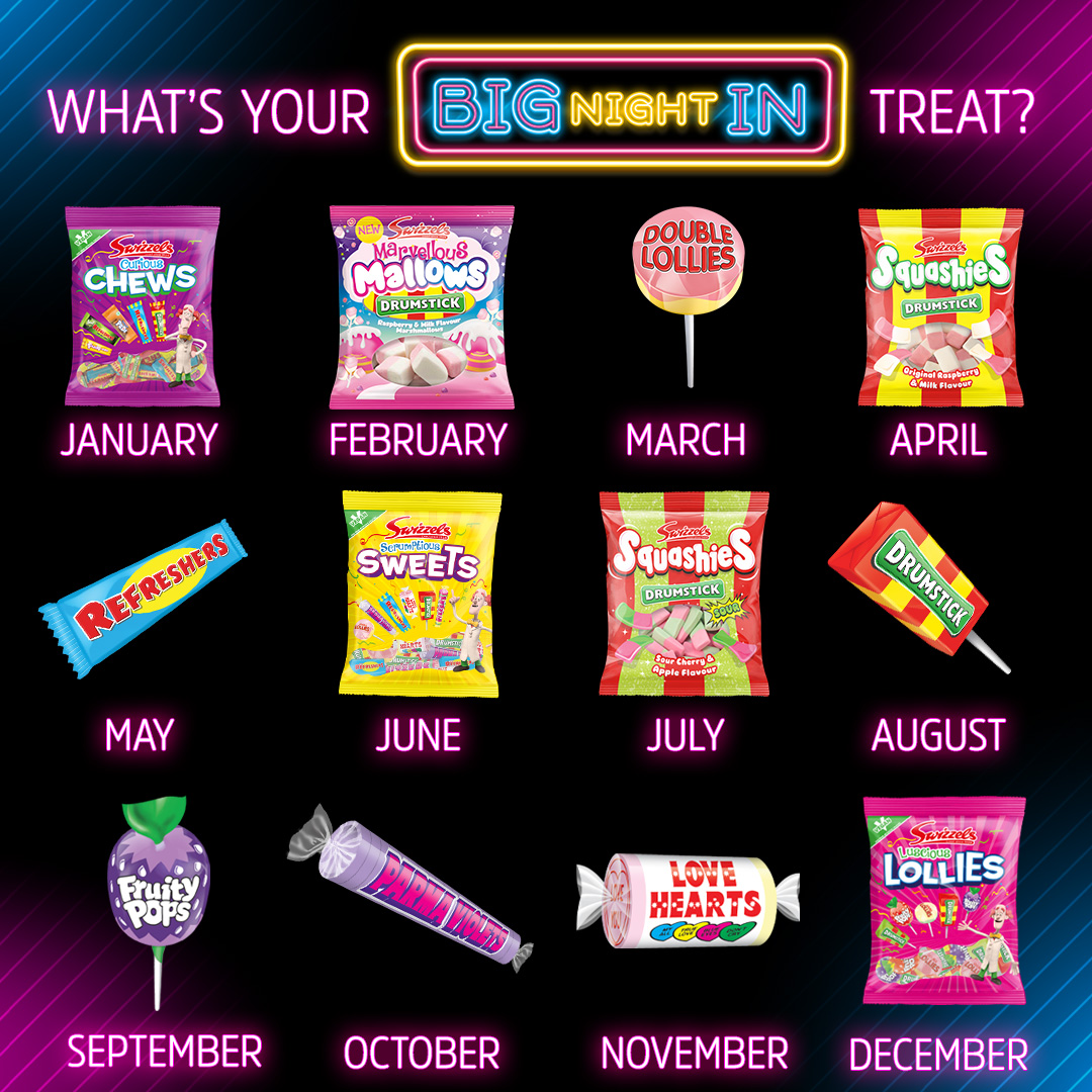 What product matches your birthday month?🎂Let us know for a chance to ✨WIN✨ A Big Night In hamper 😍

UK &amp; ROI only, 18+, starts 02.03.24, Ends: 04.03.24, 9am. We'll choose 5 winners. Good luck!  Please note, this does not include one of our giant fleece hoodies.