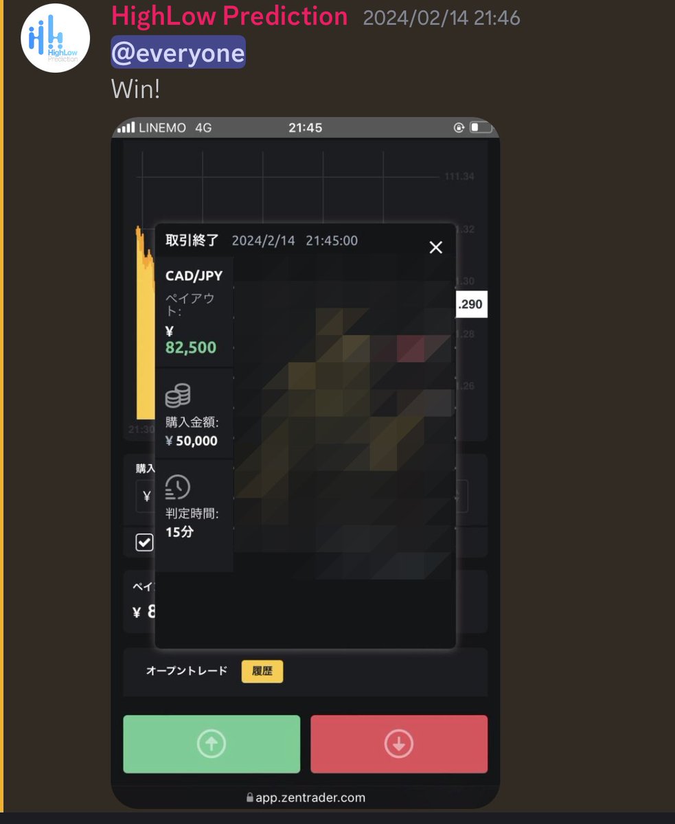 2/14 無料配信成績
3戦2勝1敗