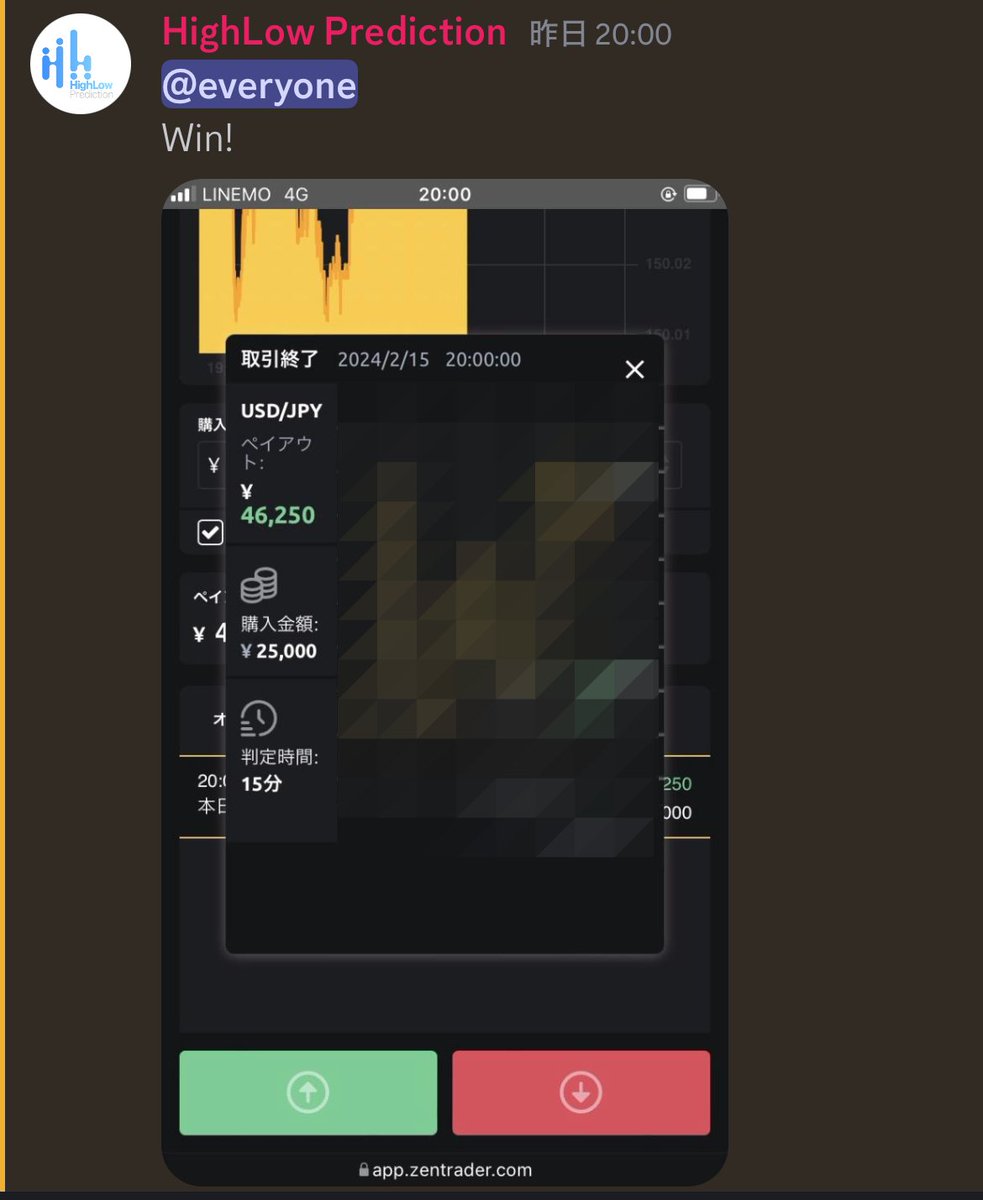 2/15 無料配信成績
3戦2勝1敗