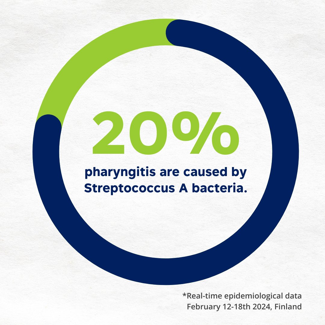 Last week, 20% of pharyngitis cases were due to streptococcal infection. Pharyngitis, caused by bacteria and viruses, demands accurate diagnosis. Group A streptococcus (GAS) is the main bacterial cause, treatable with antibiotics.

#mariPOC #pharyngitis #sorethroat #antibiotics
