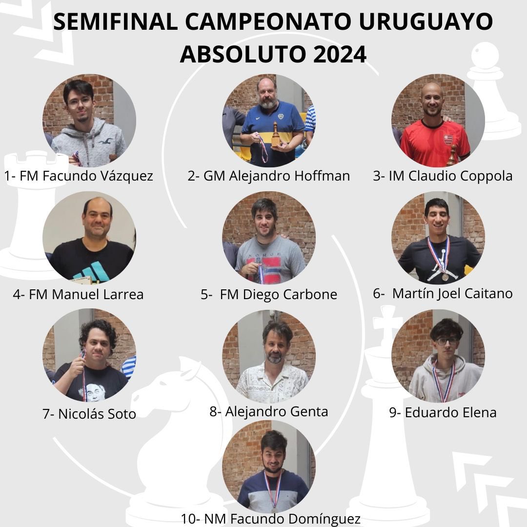Federación Uruguaya de Ajedrez tweet media