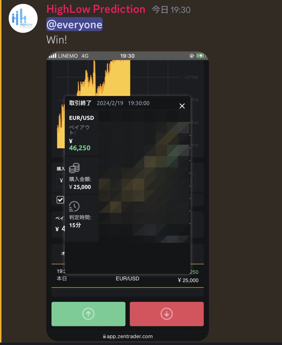 2/19 無料配信成績
3戦2勝1敗