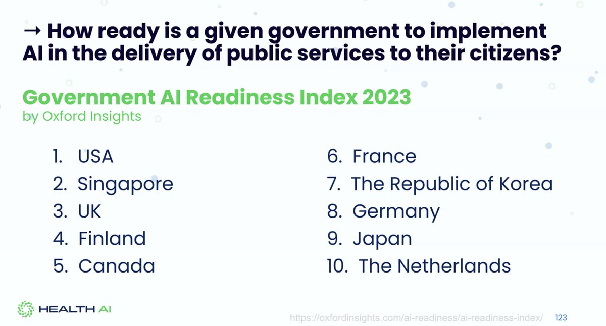 bernadee_koh's tweet photo. Evangelia Baka from @healthai_agency and @unige_en sharing with @info_TGHN community on government #ArtificialIntelligence Readiness Index of 2023. 

#DataScience #aiinhealthcare https://t.co/RnhfvmR9Xl