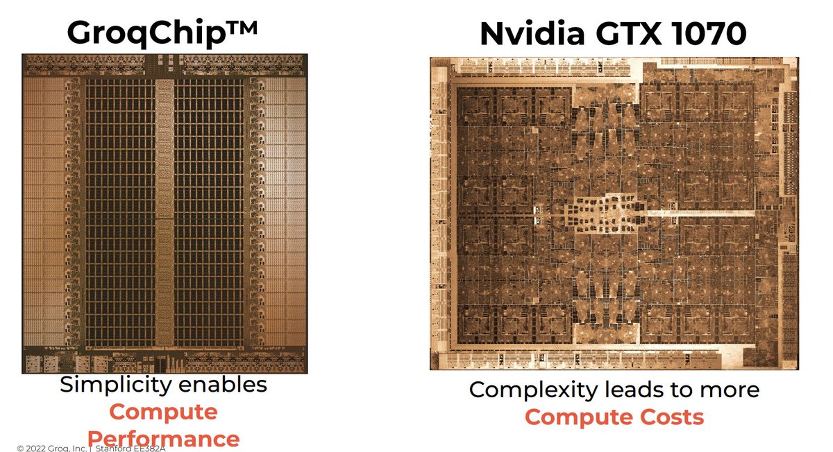 IntuitMachine's tweet image. Groq is a Radically Different kind of AI architecture

Among the new crop of AI chip startups, Groq stands out with a radically different approach centered around its compiler technology for optimizing a minimalist yet high-performance architecture. Groq&apos;s secret sauce is this…