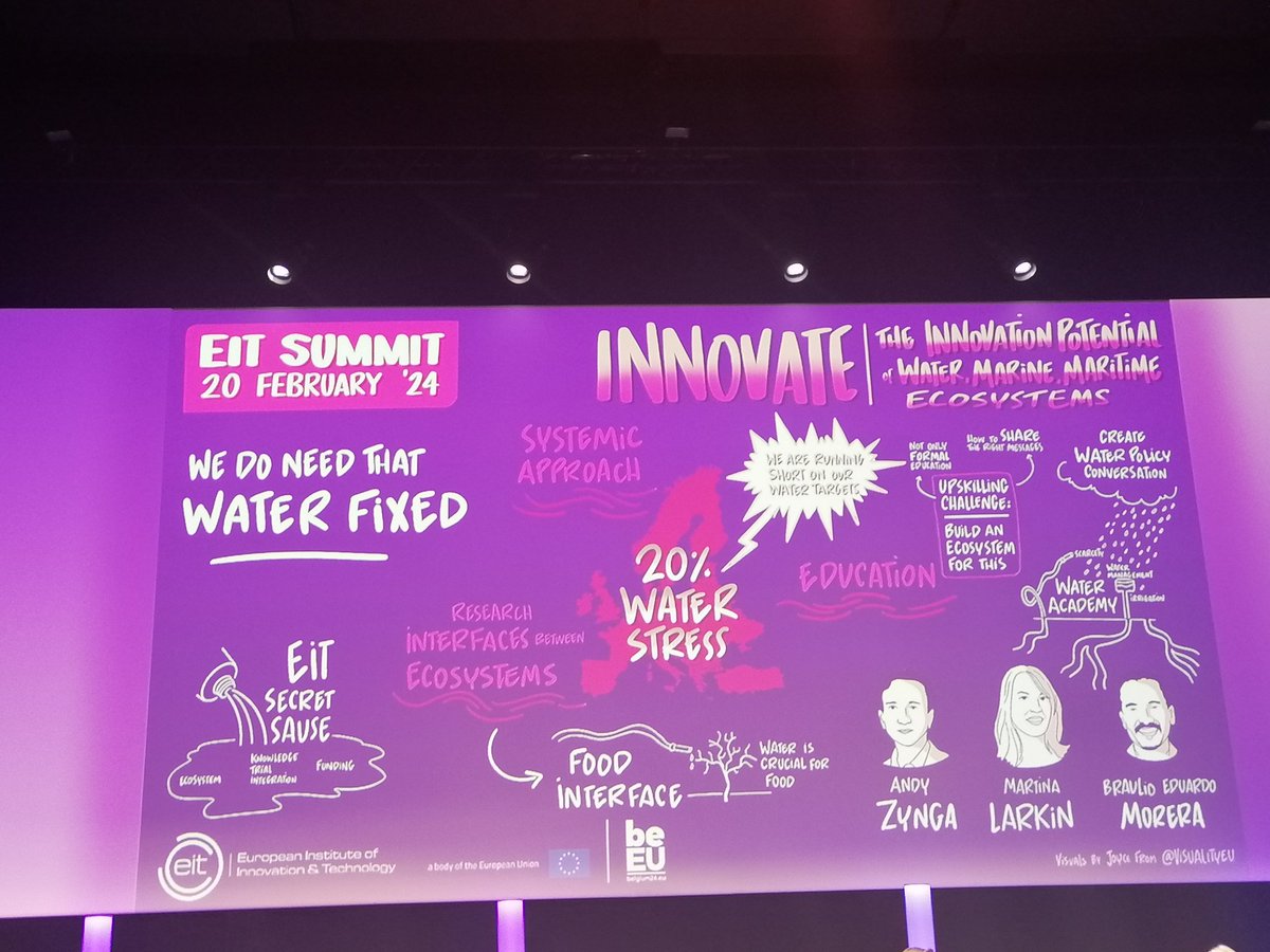 #Innovationspolitik Wasser wird ein neues Thema beim <a href="/EITeu/">European Institute of Innovation & Technology</a> so die Disk beim #EITSummit in Brüssel - Älter: eit.europa.eu/our-activities…
