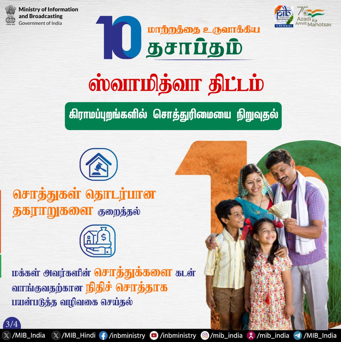 pibchennai's tweet image. #SVAMITVAScheme

கிராமப்புறங்களில் சொத்துரிமையை நிறுவுதல்!

1.06 லட்சம் கிராமங்களுக்கு 1.66 கோடி சொத்து அட்டைகள் தயாராக உள்ளன 

@MoRD_GoI @PIB_MoRD @mopr_goi @girirajsinghbjp
@KapilPatil_ @MIB_India @PIB_India @airnewsalerts @DDNewslive