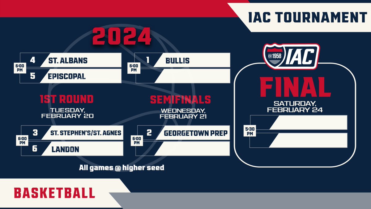 IACathletics's tweet photo. Regular season champion Bullis earns #1 seed in the #IAChoops tournament, which tips off today with first-round action. Full schedule ⬇️ https://t.co/mBCyo3oxm4