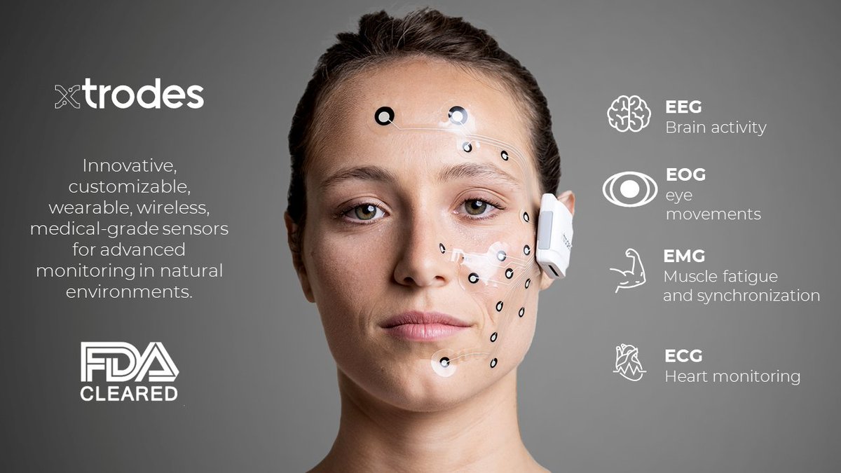 X-trodes tweet media