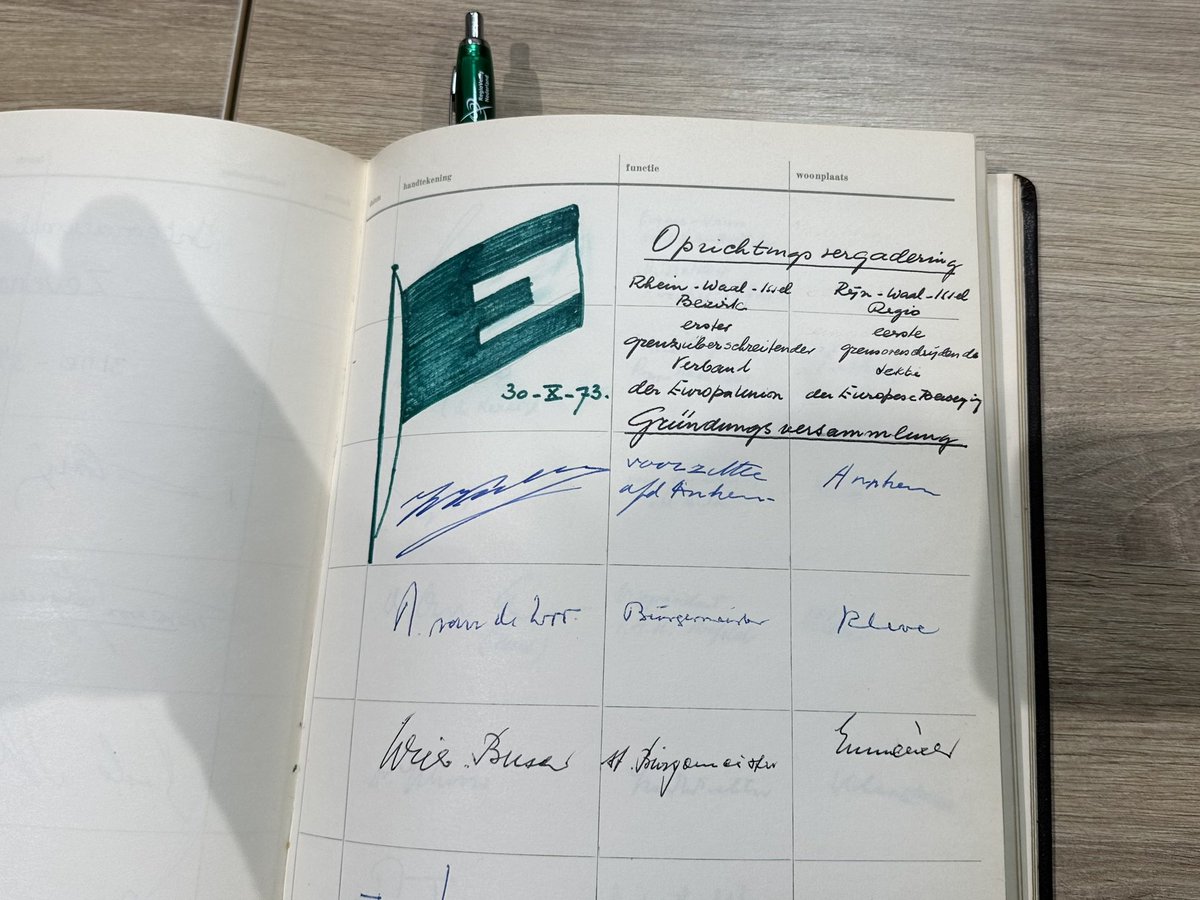 In het zogenaamde guldenboek van de gemeente Zevenaar vond ik deze interessante pagina uit 1973. Is dit de voorloper van de huidige <a href="/EuregioRijnWaal/">Euregio Rhein-Waal</a>?