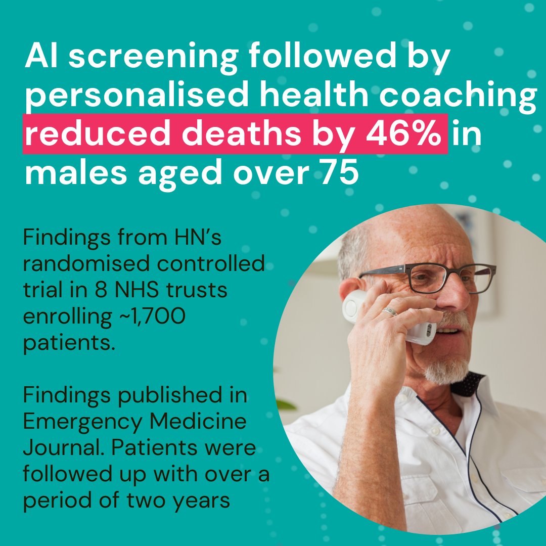 Our landmark study on #predictivehealth and AI published in the @EmergencyMedBMJ highlights the potential benefits for patients and health systems from AI screening tools combined with health coaching. View the paper in EMJ here: bit.ly/3RYsv2R