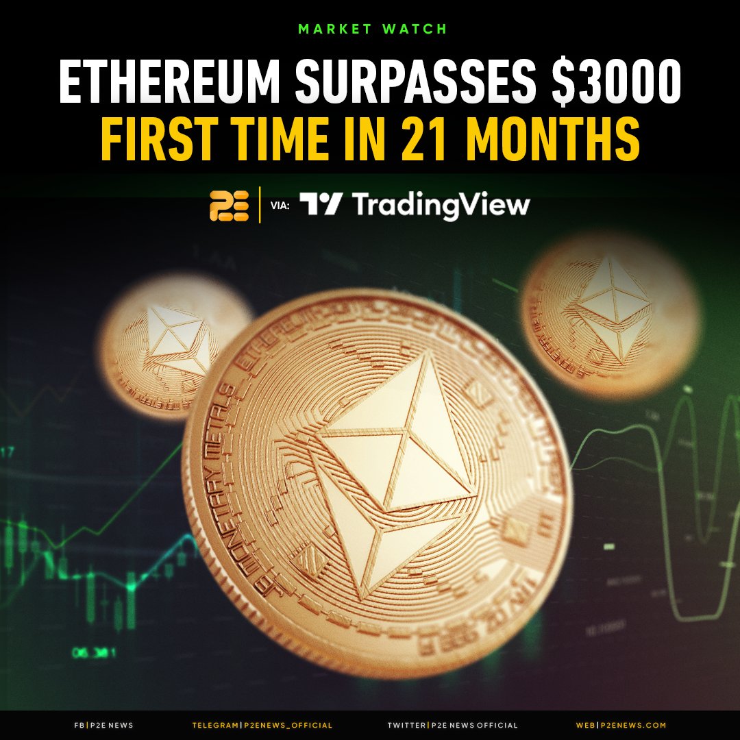 Ethereum’s price surged over 10% in the past week. Ethereum $ETH hit the $3,000 mark as the Dencun upgrade inches closer.

<a href="/ethereum/">Ethereum</a>'s valuation has risen due to positive market developments and speculative anticipation of a spot #EthereumETF.