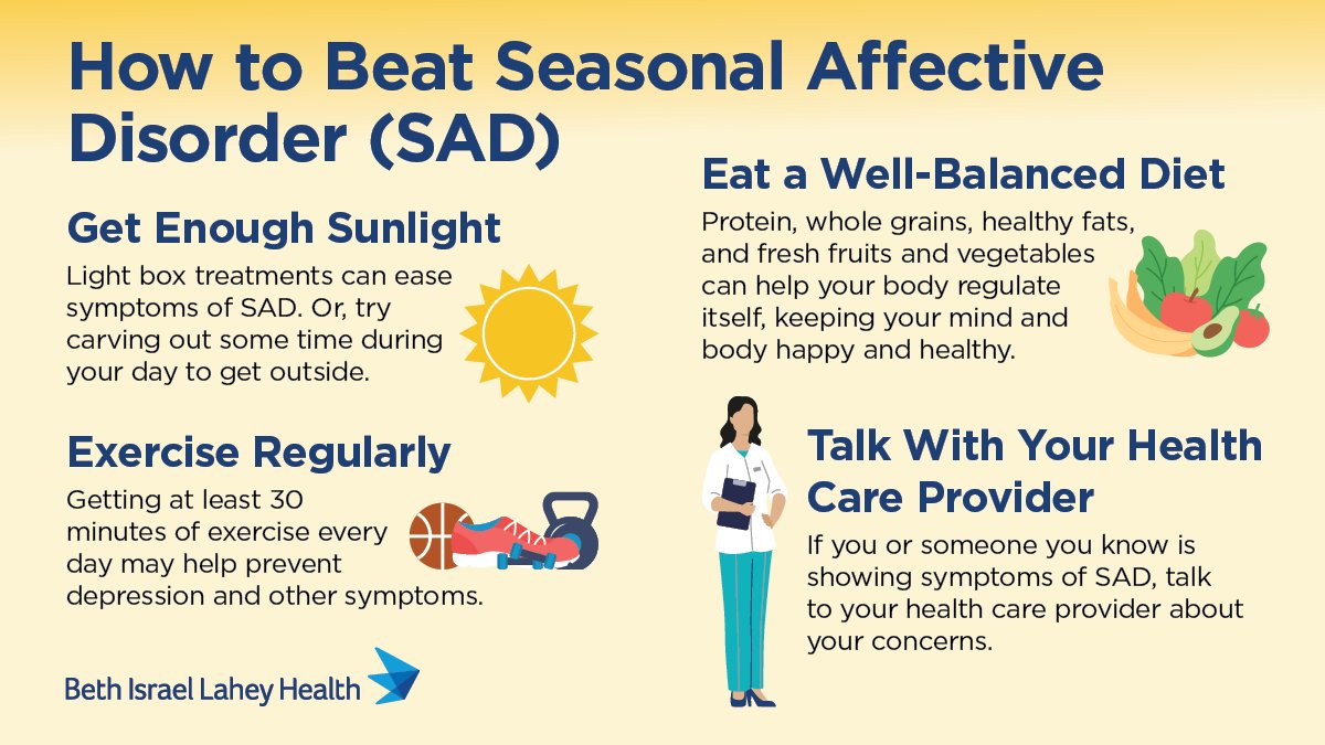 After a long winter, it's common for people to experience symptoms of depression. In fact, roughly 5% of Americans suffer from a particular type of depression known as #SeasonalAffectiveDisorder (SAD). 

Learn more about SAD with the link below:
bit.ly/49hFRwV