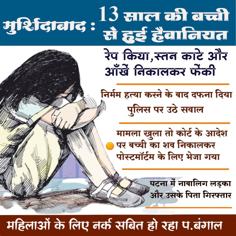 KedarKashyapBJP's tweet photo. "पश्चिम बंगाल पाकिस्तान बन चुका है ऐसा कृत्य और ऐसा कुकर्म तो मुगलों के जमाने में भी नहीं होता था"

क्या इससे भी अधिक भयानक कुछ हो सकता है ?, क्या एक महिला मुख्यमंत्री अपनी कुर्सी के लिए महिलाओं की ही बलि चढ़ा सकती है ?

मुर्शिदाबाद में 13 साल की बच्ची से हुई हैवानियत, रेप किया, स्तन काटे और आँखें निकालकर फेंकी, निर्मम हत्या करने के बाद दफना दिया गया। हाईकोर्ट के आदेश के बाद दोबारा पोस्टमॉर्टम होगा।