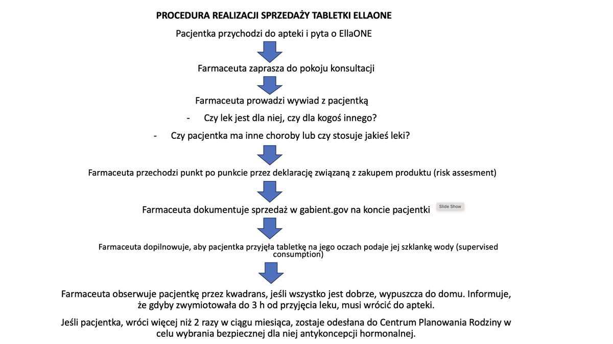 Z uwagi na chaos w zakresie tableki EllaOne, proszę o zapoznanie się z uznaną procedurą sprzedaży w/w leku w aptece.  <a href="/irwinnicki/">Igor Radziewicz-Winn</a> @radziew <a href="/Leszczyna/">Iza Leszczyna✌️🇵🇱</a> <a href="/MZ_GOV_PL/">Ministerstwo Zdrowia</a> <a href="/JustynaKamierc5/">Justyna Kaźmierczak</a> <a href="/SlaskaOIA/">Śląska OIA</a> <a href="/NaczelnaA/">Naczelna Izba Aptekarska</a> A byłbym zapomniał, apteki otrzymują za to wynagrodzenie :)