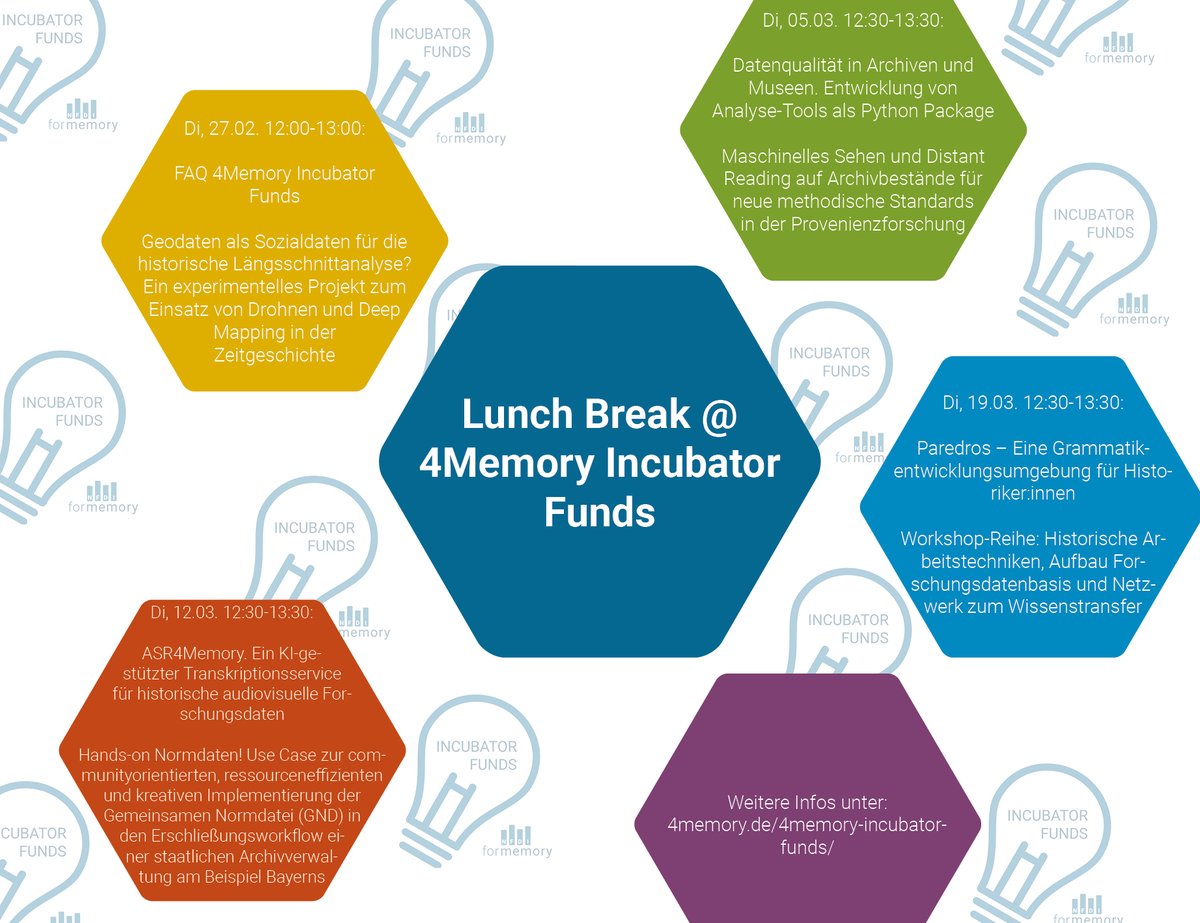 Nächste Woche ist es soweit unsere 'Lunch Break @ 4Memory Incubator Funds' startet! Den Auftakt am Di, 27.02. von 12-13 Uhr macht das Projekt des @IRSErkner. Auf unserem Blog gibt es bereits einen kleinen Vorgeschmack auf das Projekt: 4memory.de/2024/02/20/lun… #NFDI #NFDI4Memory