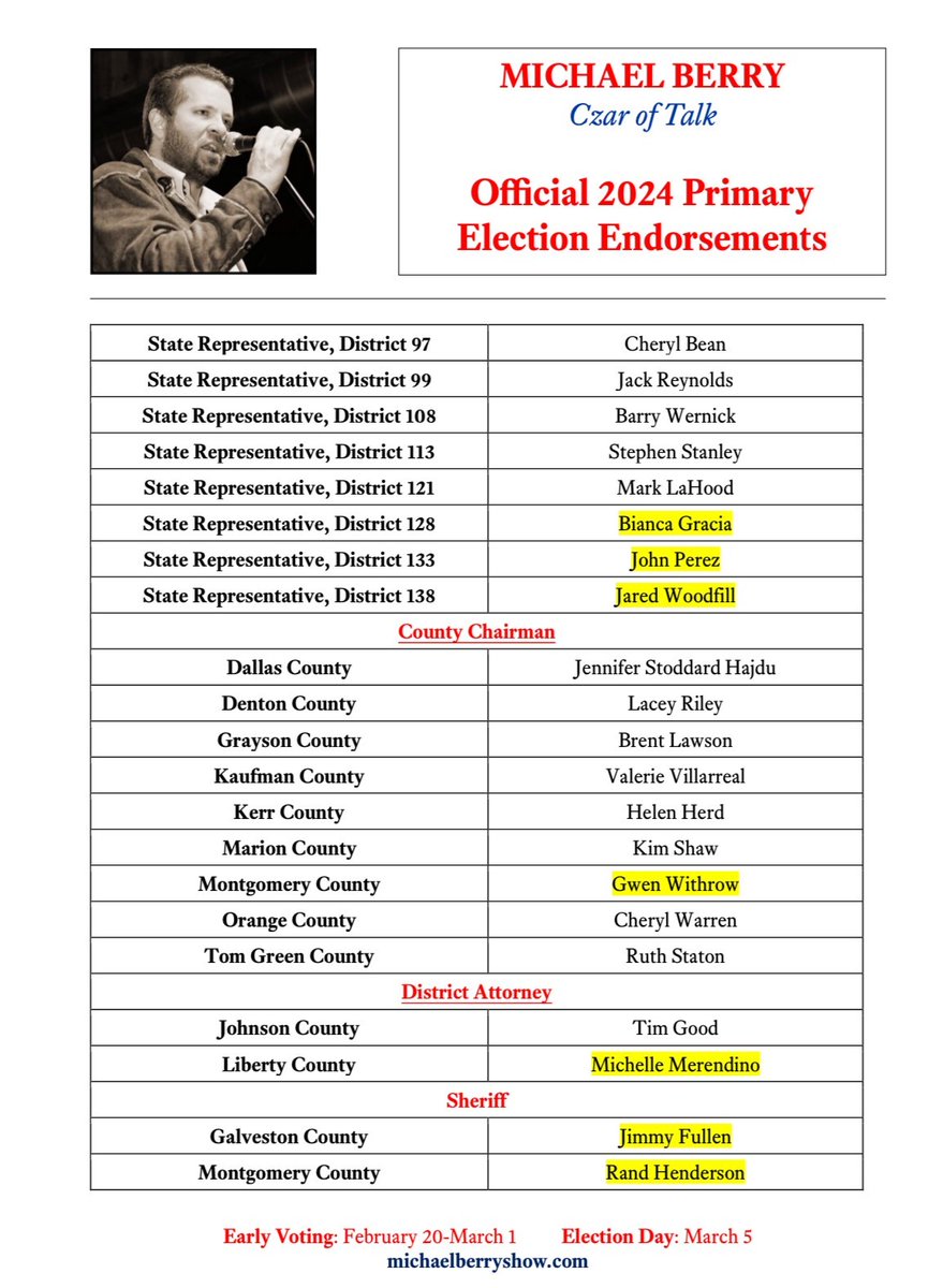 My endorsements for the Republican primary in Texas. Early voting today through March 1, election day March 5. Polls open 7a-7p. Please spread the word and share.