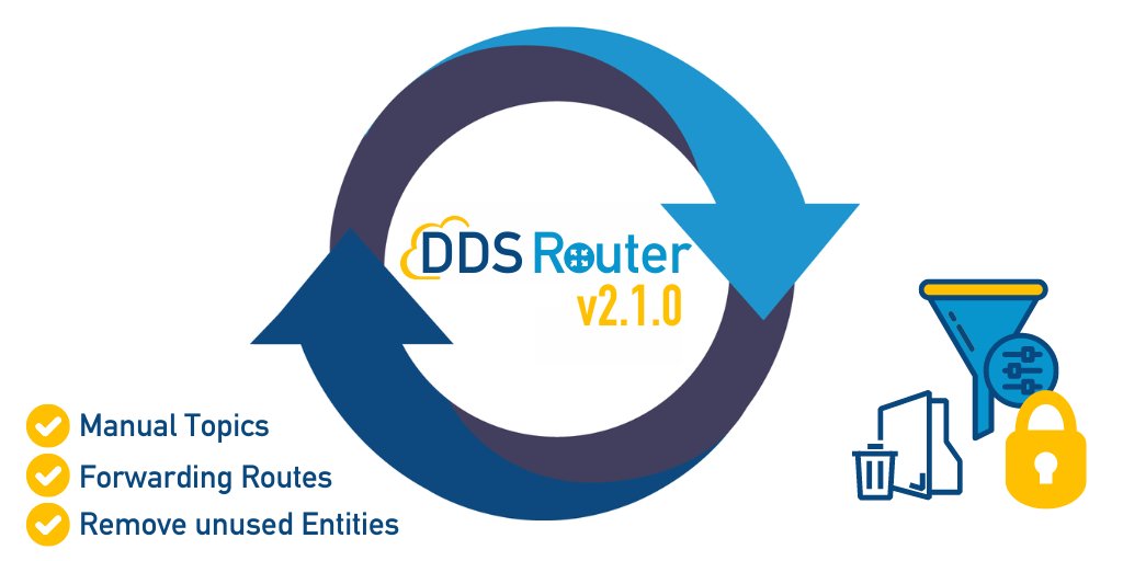 EProsima's tweet image. 🔃 A new version of #DDSRouter is here!
The new 2.1.0 version brings amazing features:
🔹 Forwarding Routes to filter sensitive data between participants
🔹 Manual Topics
🔹Remove Unused Entities

Upgrade now!
🔗 buff.ly/49n3ggi
#FastDDS