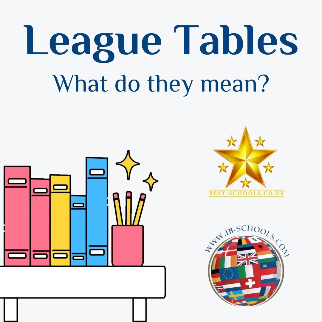League tables 🏆 

We create our tables to impartially inform parents of a school's academic standing and celebrate school success.   

To find out more contact us: 
☎+44 (0)1622 813870 
💻info@educationadvisers.co.uk  

#privateschool #boardingschool #independentschool