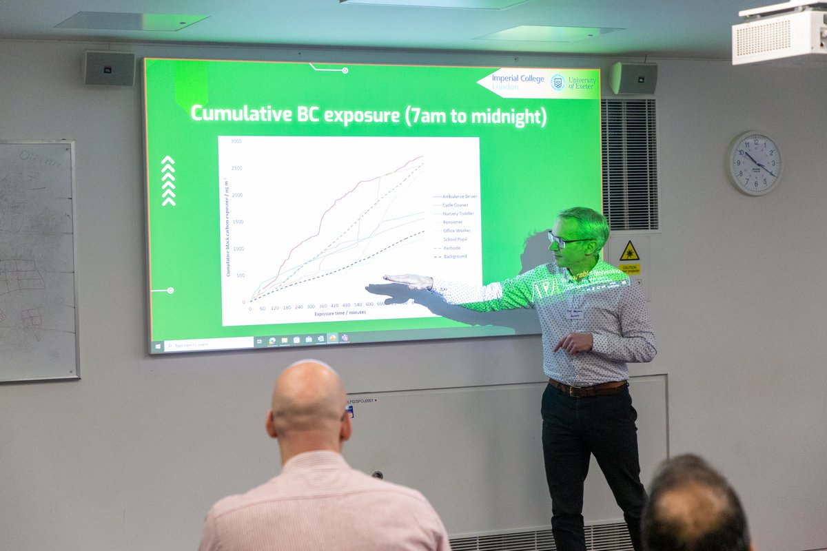 Wearable Training tweet media