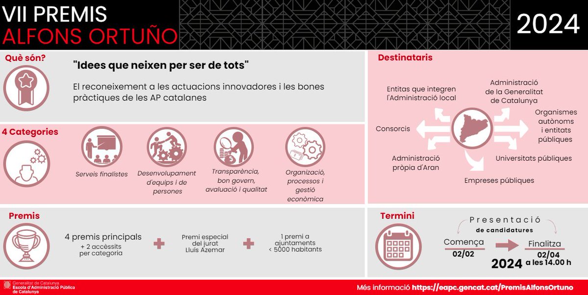 Més de 10 anys reconeixent el #talent i la #MilloraContínua al #SectorPúblic 📣 Fins el 2 d’abril ja podeu presentar les vostres candidatures als #PremisAlfonsOrtuño24 d'#innovació i #BonesPràctiques a les #AdministracionsPúbliques catalanes.

Més aquí 👉 gen.cat/481Iaml