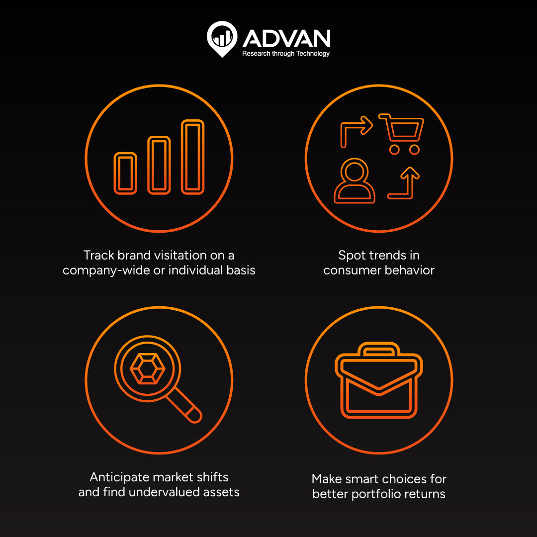AdvanResearch's tweet image. Outsmart your competitors and make informed investment decisions using FiT.

Visit our website to learn more 👉 bit.ly/3wba95E

#LocationData #GeolocationData #InvestmentAnalytics #HedgeFundStrategy #ConsumerBehavior