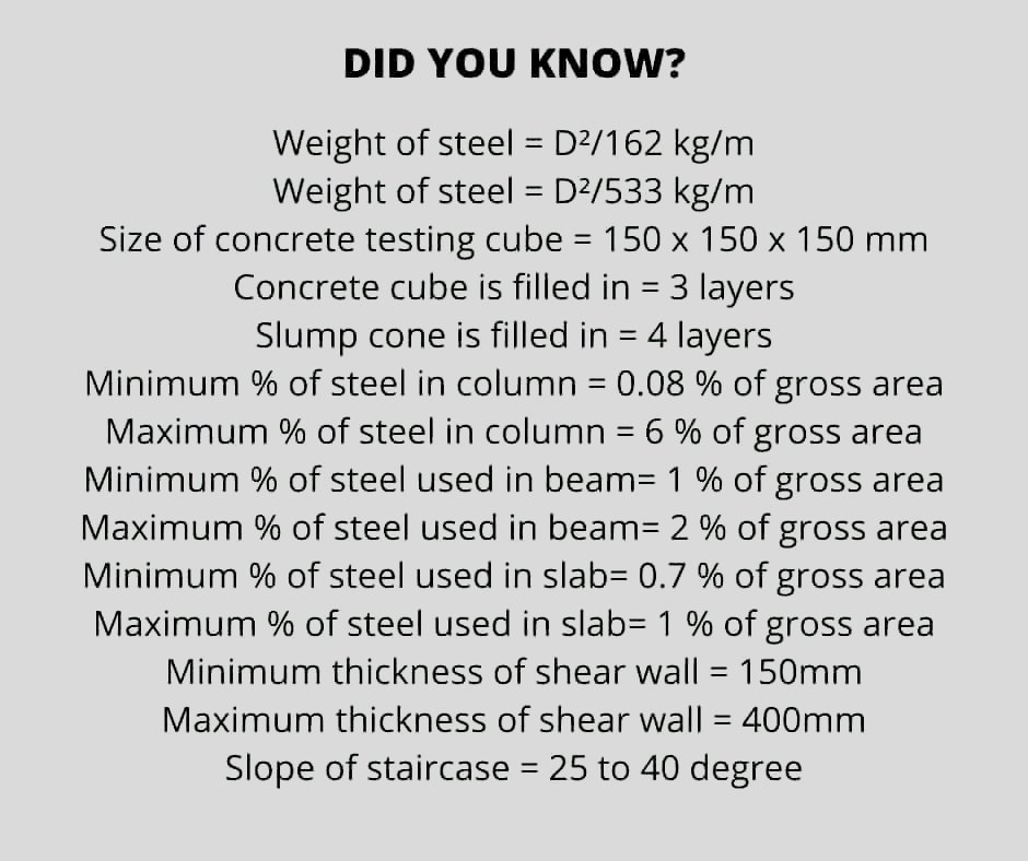 TheEngInfinity's tweet photo. Did you know?????? https://t.co/IyTWOQYtY3
