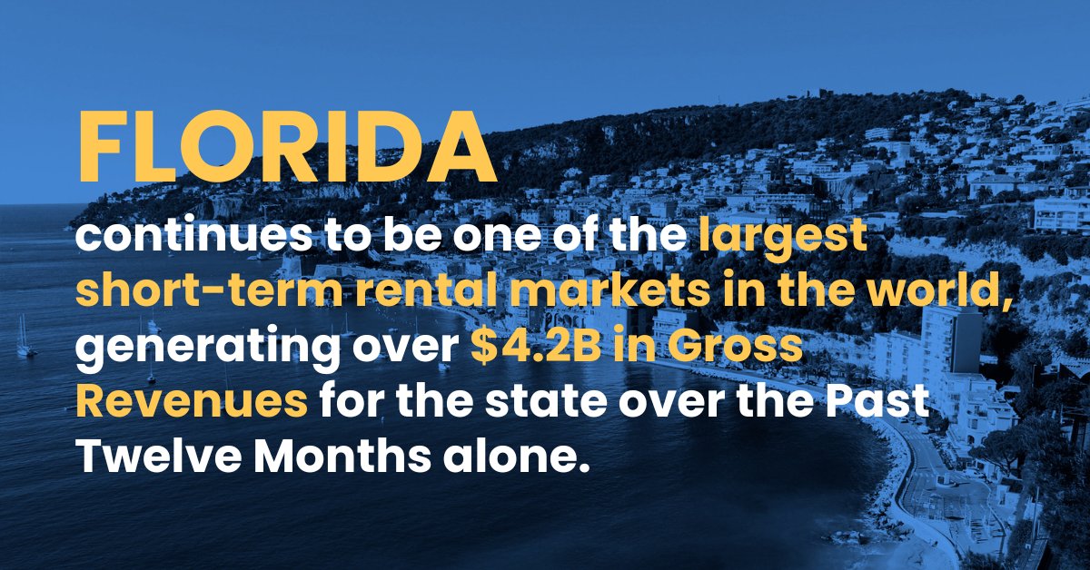 Did you know the state of Florida leads in short-term rentals with $4.2B revenue? 📈
.
Explore countries like Italy, Spain, Australia, Brazil! Discover the top 10 list now!
.
hubs.ly/Q02lF7rv0🌏
.
#ShortTermRentals #Florida #Revenues #AllTheRooms