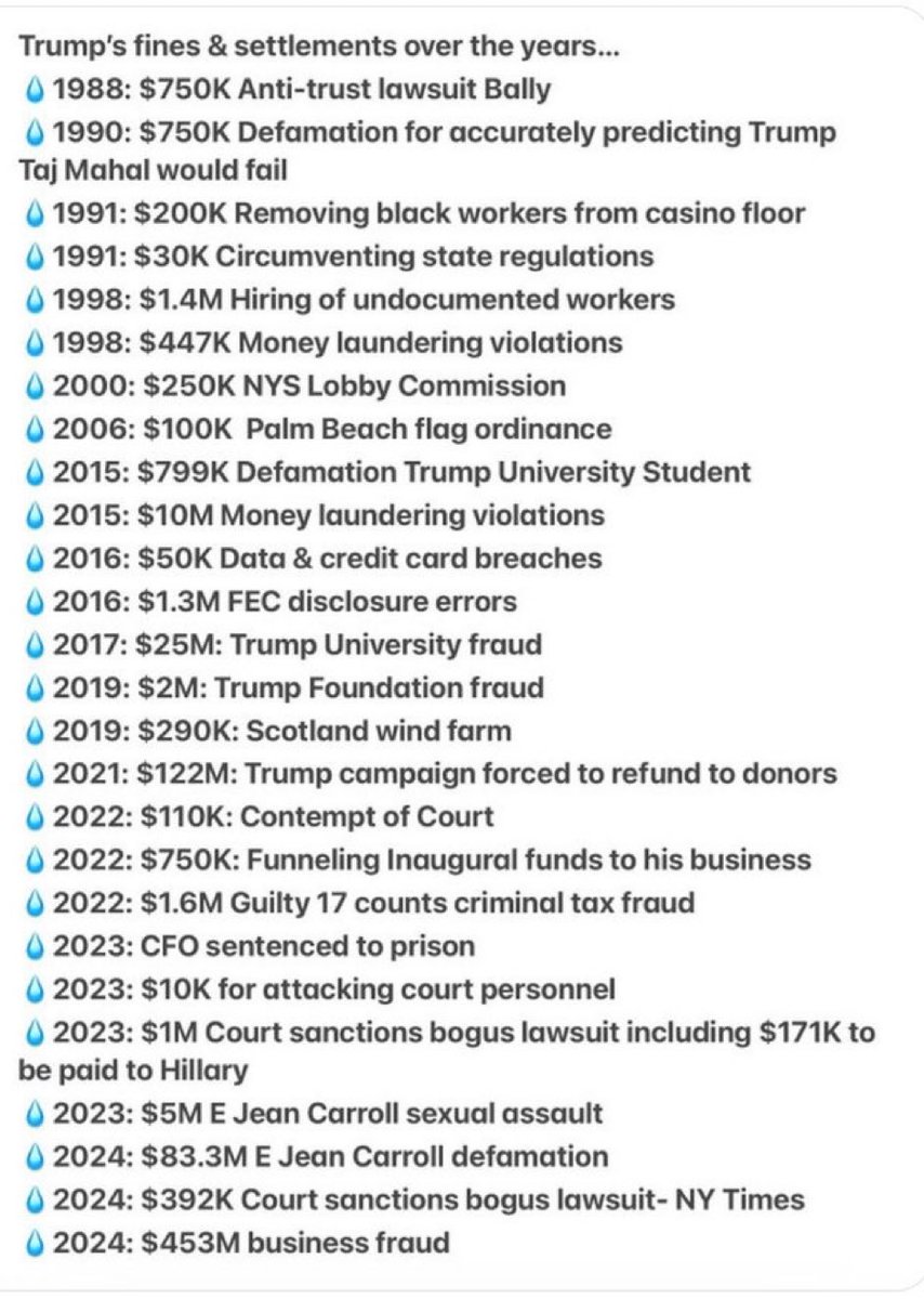 @SteveLovesAmmo Election interference my ass. donald trump has been committing crimes and engaging in fraudulent business dealings since he’s been in business. It’s a pattern. Here’s is the history. It’s all true and documented.