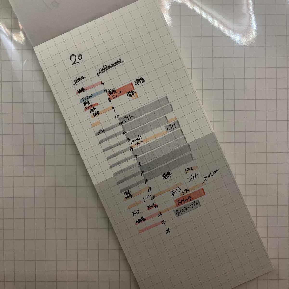 後悔したくない
だから、全部やる
#勉強垢 #日常垢