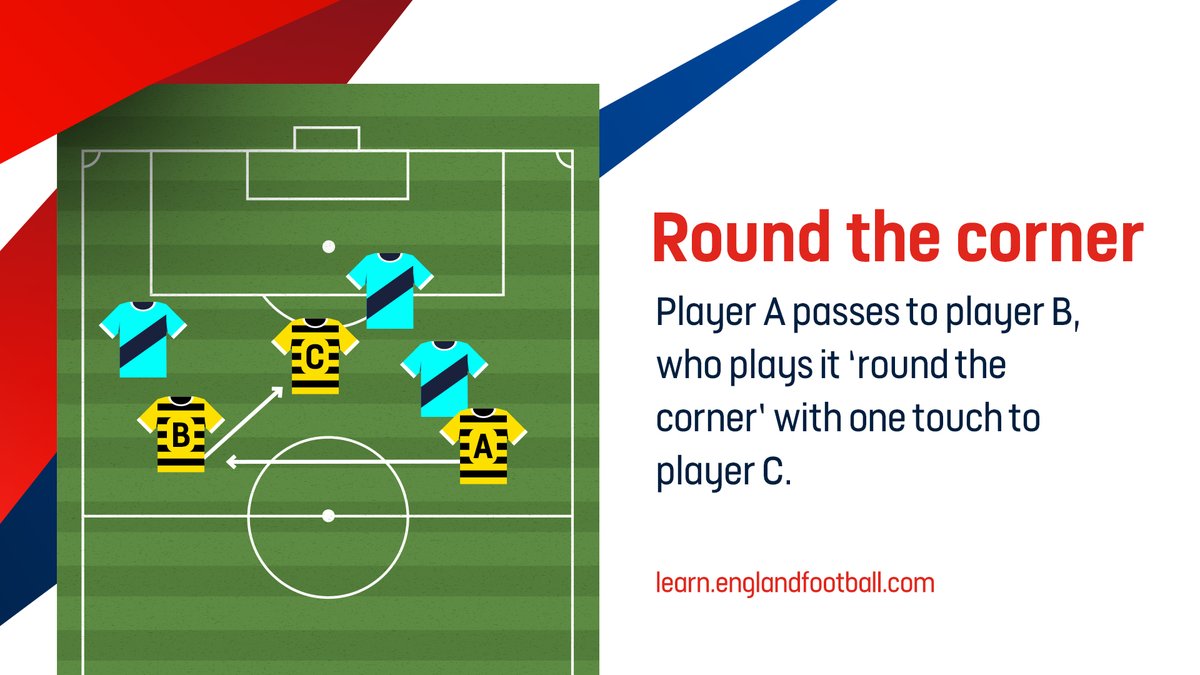 EnglandLearning's tweet image. 2️⃣ / 5️⃣