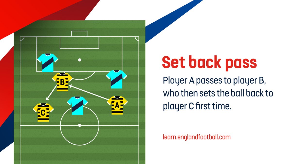 EnglandLearning's tweet image. 3️⃣ / 5️⃣