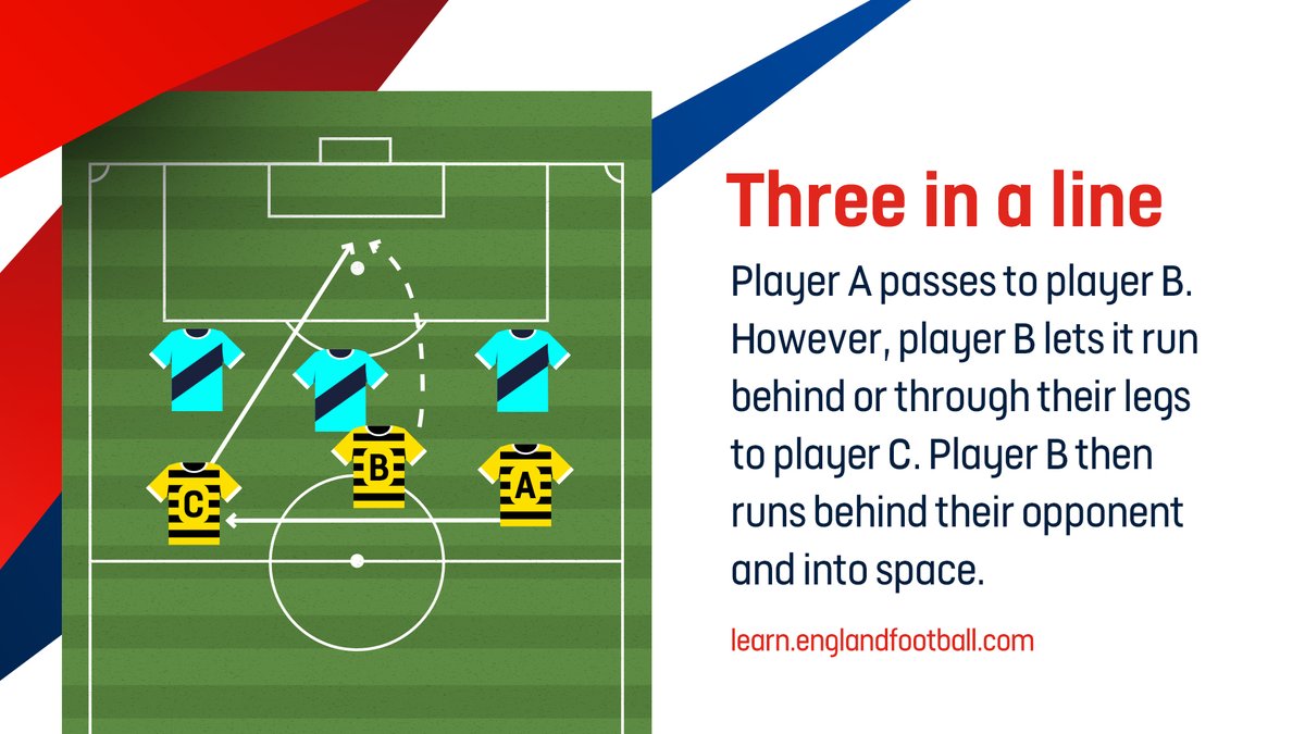 EnglandLearning's tweet image. 4️⃣ / 5️⃣