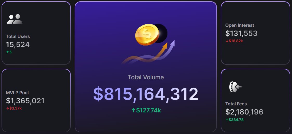 Metavault ♏️ tweet media