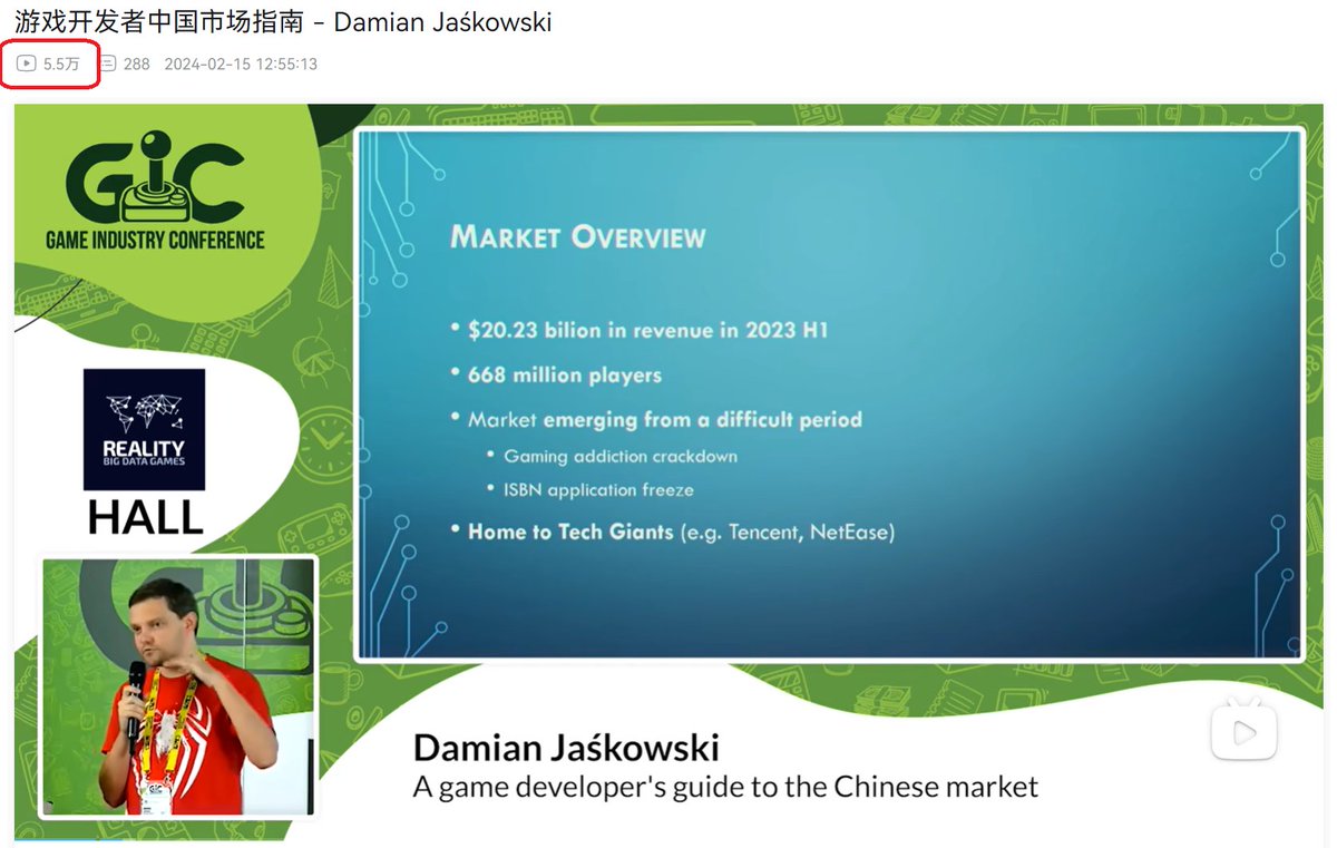 JaskowskiDamian's tweet photo. Which country understands Chinese gamers best? 🤔 Poland, of course! 😎 And it’s not just me talking - videos about the Guide to the Chinese market posted on Bilibili got over HALF A MILLION VIEWS! My presentation from GIC alone got over 55 THOUSAND views! It’s absolutely crazy🤯 https://t.co/fSjYoZD3ZU