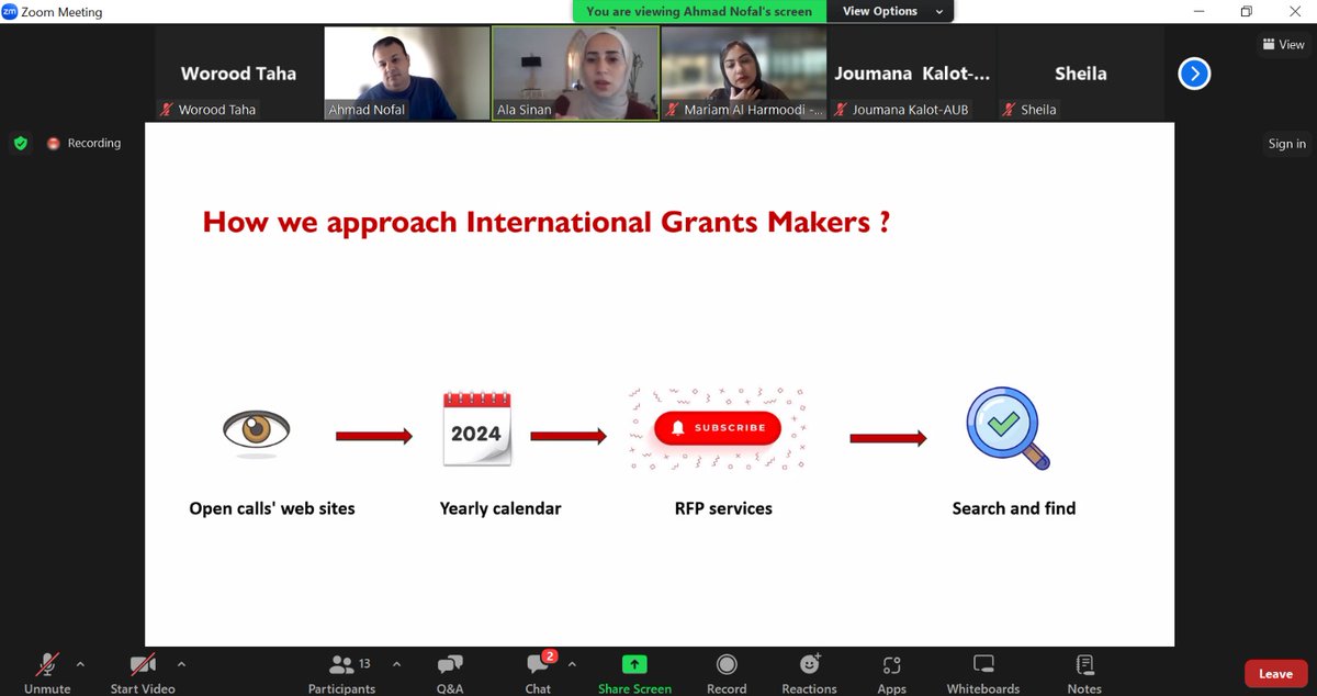 HPDC_AUB's tweet image. Day 2 success! ✔️

Explored tips for grant application success and navigating complex submission processes.
Dynamic discussions and interactive learning! 🌐✨ 
#GrantTips #PatientAdvocacy #AUB #HPDC #fundraising