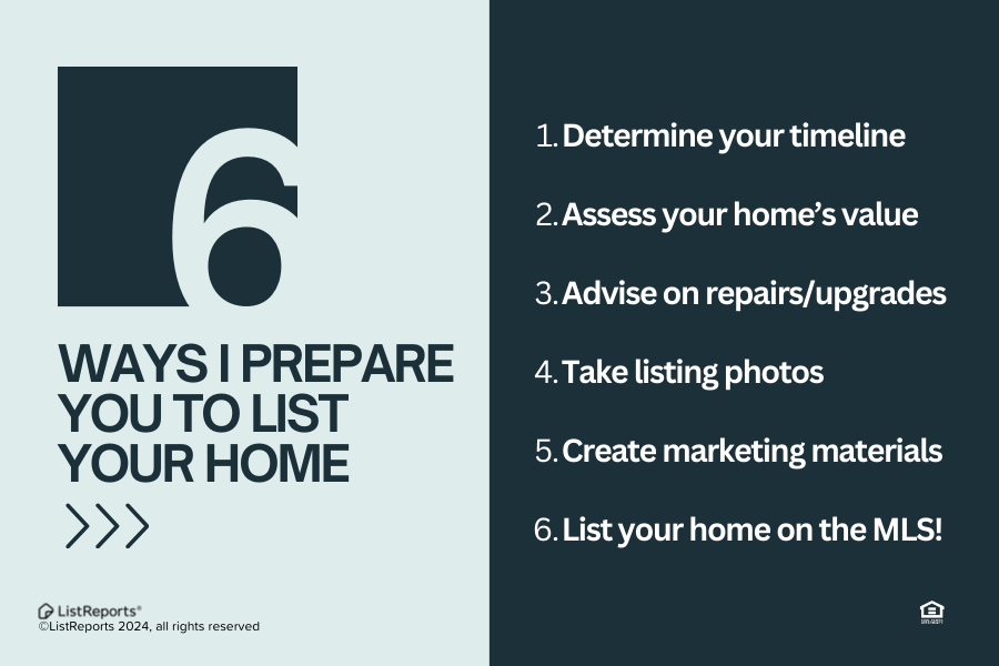 FerrellRealtyGp's tweet photo. Each stage of preparing for listing a home is crucial in setting the sale up for success. That's why I take the time to understand my clients' priorities, timelines and price carefully. #icanhelp #Agent4Life #REALTOR #realestate #tiptuesday  https://t.co/69qQX1aNts https://t.co/brBKNpLlaf