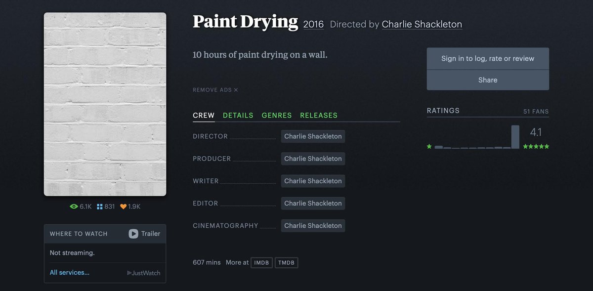 The Letterboxd Page That Became Something Much More trib.al/GpzLUEe