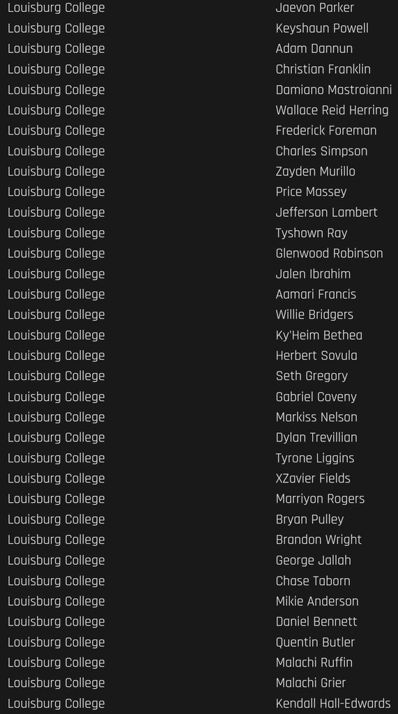 Quinderra J. Spellman (@coach_qspellman) on Twitter photo Congratulations to our 35 football players who were named Region 10 All-Academic! Ballin' in the classroom!📚#SeizeTheMoment #BeTheStorm <a href="/Louisburg_FB/">Louisburg College Football</a>
region10sports.com/general/2023-2… Congratulations to our 35 football players who were named Region 10 All-Academic! Ballin' in the classroom!📚#SeizeTheMoment #BeTheStorm <a href="/Louisburg_FB/">Louisburg College Football</a>
region10sports.com/general/2023-2…