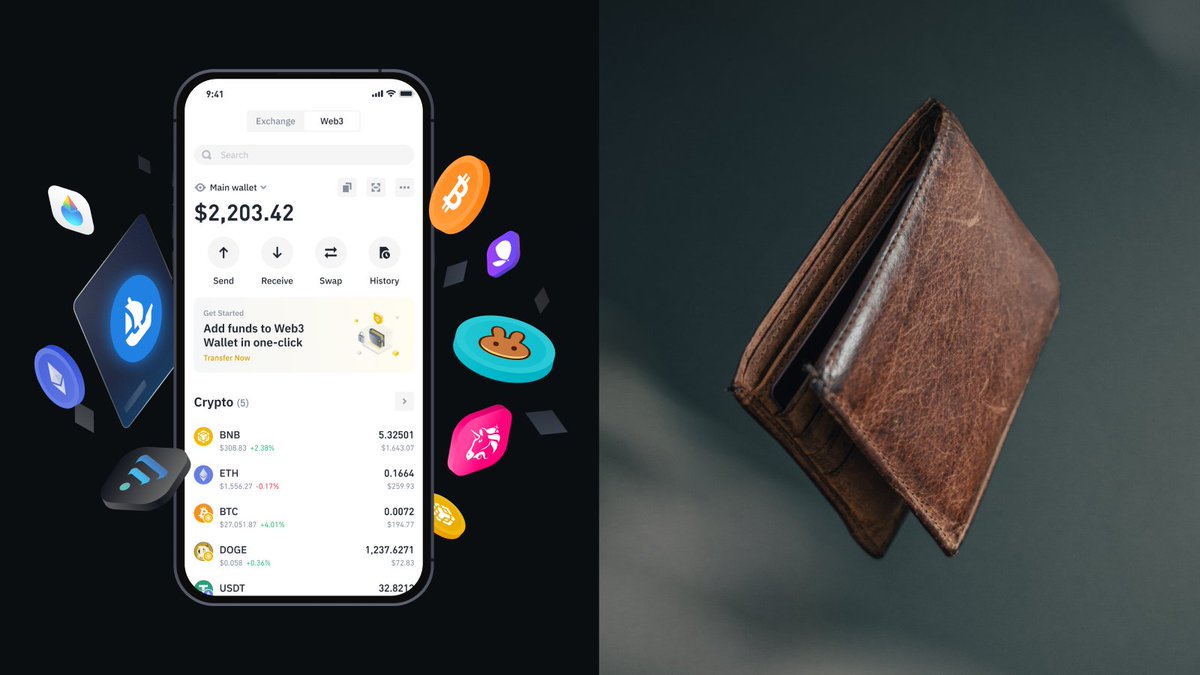 Your key to the next generation of finance.

The #Binance Web3 Wallet.