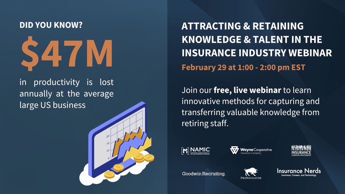 #DYK the average large US business loses $47M in productivity each year as a direct result of inefficient #knowledgesharing? This free 60-min webinar will tackle methods to preserving #institutionalknowledge in the #insurance industry 💭

Register now: hubs.ly/Q02lF9jn0