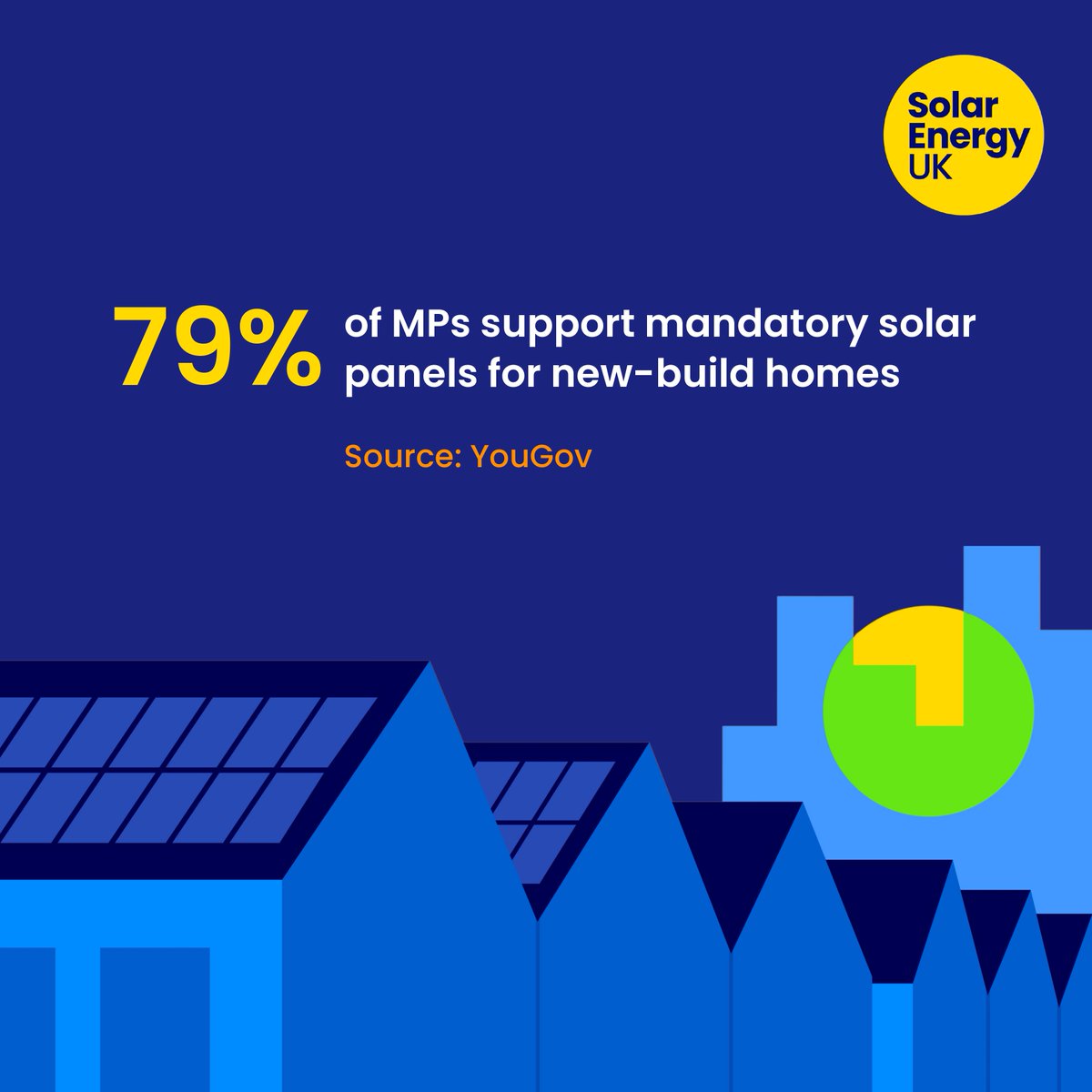 Solar Energy UK tweet media