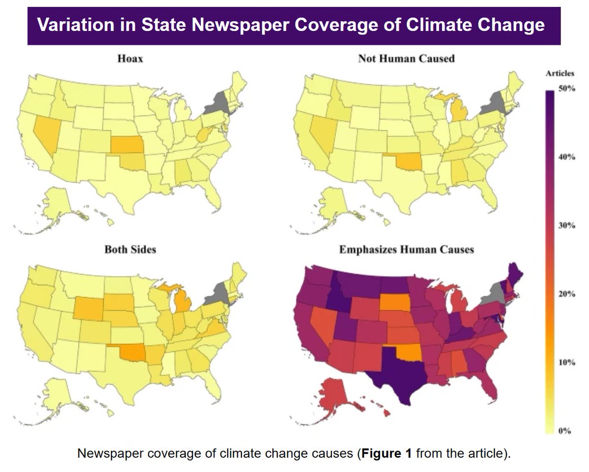 Newspaper coverage in different states in the United States reflects geographic differences on the effects of climate change. Over 12,000 related articles in 49 states were assessed for variations in climate change narratives. See figure for results. doi.org/10.1007/s10584…