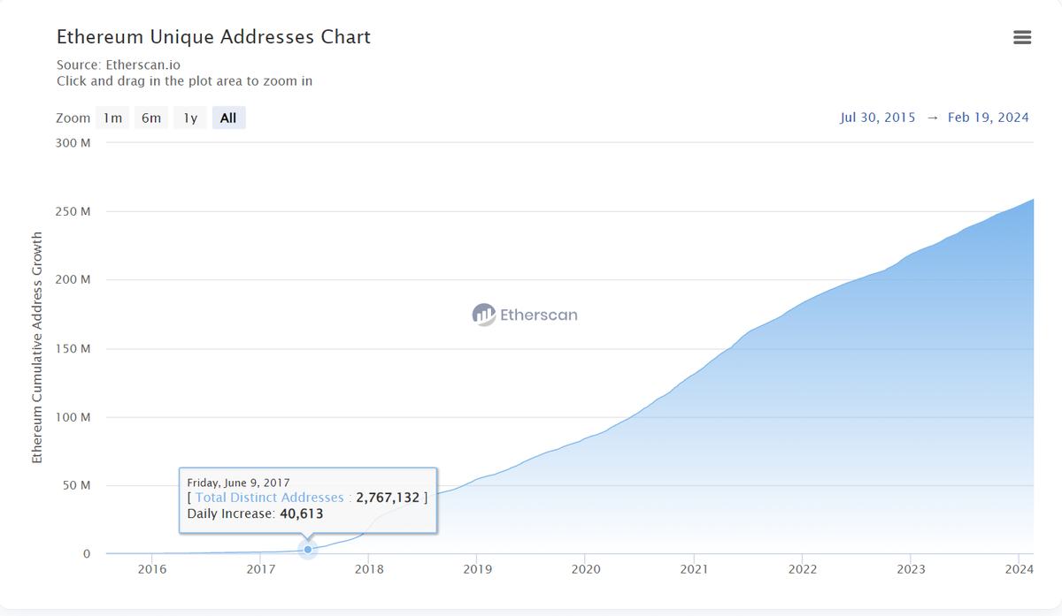 Crypto Meme Italia tweet media