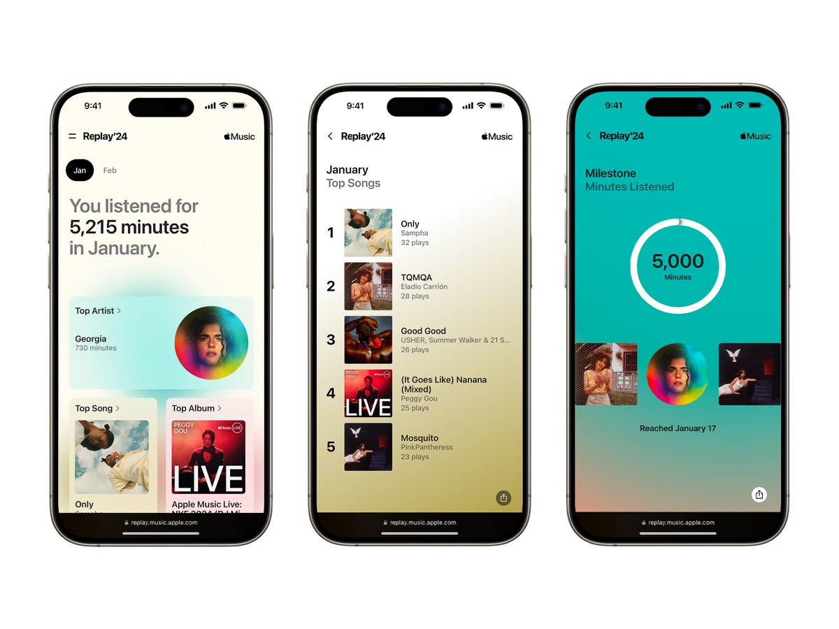 theapplehub's tweet photo. Apple has launched a new monthly version of Apple Music Replay! https://t.co/HHoPMcGcwO