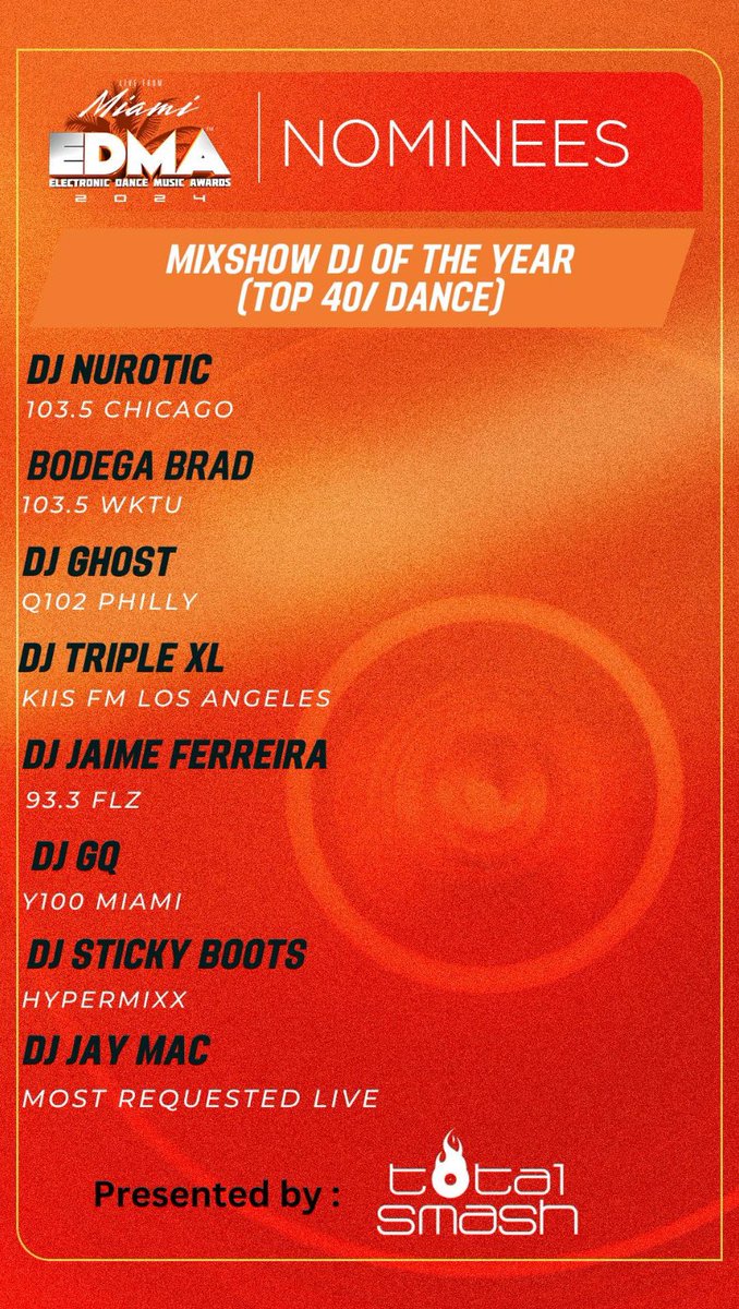 Sticky Boots (@djstickyboots) on Twitter photo Well this is a nice surprise 😯
I have been nominated for an #EDMA at the big show during <a href="/ultra/">Ultra Music Festival</a> in South Beach!
Win or lose, I’m just stoked to eat at the cool kids table this year 🏆 Best of luck to all my fellow nominees. It’s an honor to be included w/ this iconic group 🙏🏽 Well this is a nice surprise 😯
I have been nominated for an #EDMA at the big show during <a href="/ultra/">Ultra Music Festival</a> in South Beach!
Win or lose, I’m just stoked to eat at the cool kids table this year 🏆 Best of luck to all my fellow nominees. It’s an honor to be included w/ this iconic group 🙏🏽