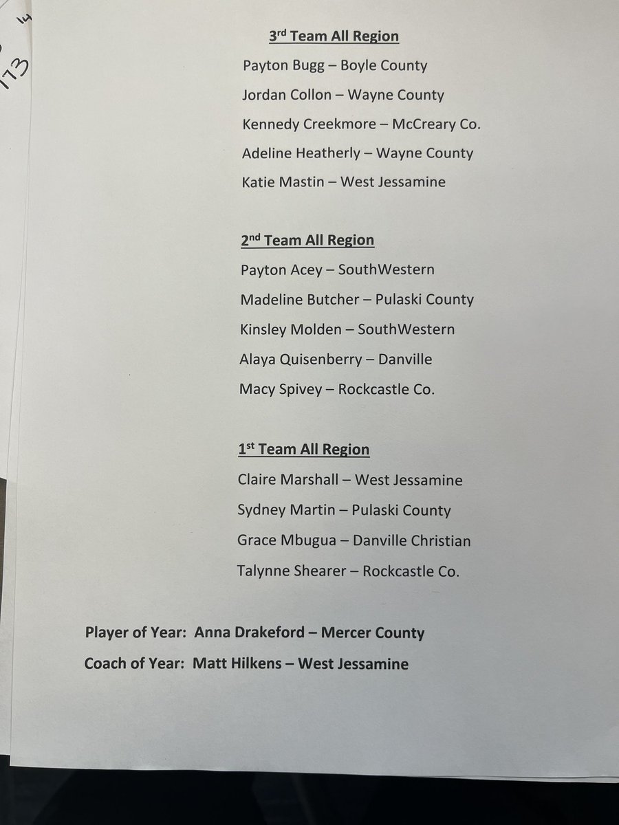 12th Region Sports Network tweet media